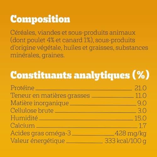 Pedigree Sa Récompense – Bouchées Moelleuses pour Chien – Friandises au poulet – 6 sachets de 130g