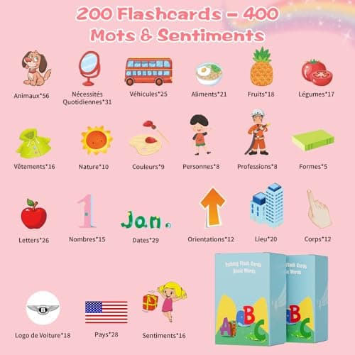 Français Standard, Carte Flash Parlante Éducatives 400 Mots, Jeu Educatif pour Enfants dès 12 Mois, Développement du Langage, Montessori Jouets Interactifs pour Préscolaires Garçons Filles 2-6 -Rose