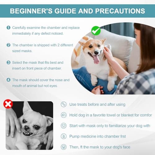 Espaceur d'inhalateur pour Chat/Chien avec Masque en Silicone de Forme Ronde, Chambre d'aérosol félin avec indicateur de Respiration 2 Masques (Chien)