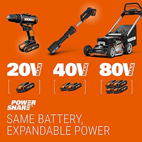 WORX Aspirateur Voiture Puissant sans Fil 18V(20V Max) WX030 Aspirateur à Main sur Batterie 150W 10KPa avec Boîte de Rangement Intégrée Dépoussiérage Maille filtrante Lavable