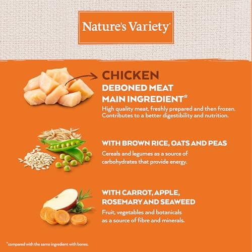 Nature's Variety Original - Croquettes pour Chats Adultes - avec du Poulet déssossé - 1,25kg