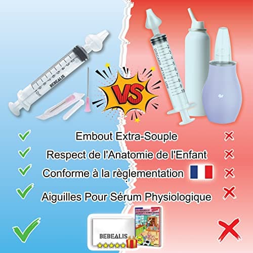 Seringue Nasale Bebe [x4] - [ Mouche Bebe + Embout Silicone Reutilisable + 2 Pointes Pipette Serum Physiologique + Trousse Soin Bébé + Livret Prévention | Irrigateur Aspirateur Nez Enfant Puériculture