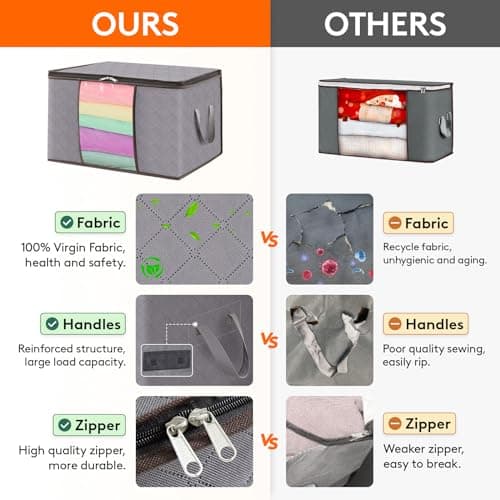 Lifewit Lot de 4 Sac Rangement Vetement 50L, Boite Rangement Pliable avec Poignées Renforcées, Housse de Rangement Couette, Caisse Rangement Sous Lit pour Vêtements, Couvertures, Jouets, Gris Clair