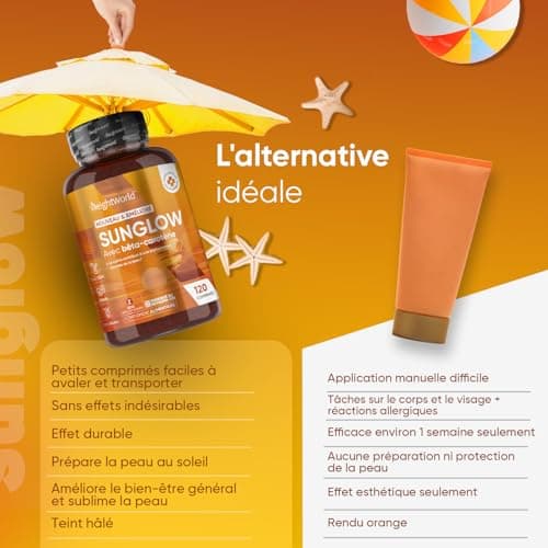 Autobronzant Bêta-Carotène - 120 Comprimés Vegan - Préparation Bronzage Zinc, Vitamine A, Cuivre, Vitamine B2, Vitamine B3 & Iode - Bronzage Sans Soleil - Complément Alimentaire Bronzage & Peau