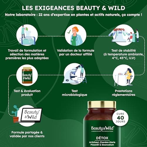 DÉTOX FOIE - Complément Alimentaire d’Artichaut, Chardon-Marie, Pissenlit - Confort Digestif, Protège le Foie, Draineur, Intestins et colon, perte de poids, minceur, 120 gélules - Beauty&Wild
