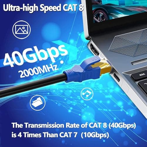 Cat 8 Câble Ethernet 20m Rj45 20m Câble Réseau Blindé Cat 8 40Gbps 2000MHz Haut Debit Câble LAN SFTP PIMF Anti-interférence Long CAT8 Câble Internet Extérieur Etanche Pour Routeur Switch(20 Clips)