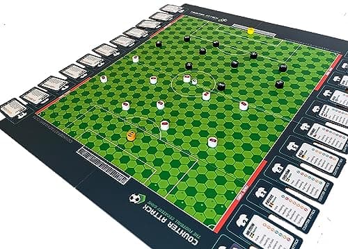 Counter Attack: Jeu de société de stratégie de Football
