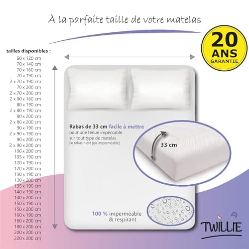 Twillie – Protège Matelas 70 x 140 cm Imperméable et Respirant - Alèse Qualité Supérieure Certifié Oeko-TEX® - Aegis® - Hypoallergénique - Anti Acarien, Bactérien,– Housse Matelas 100% Polycoton
