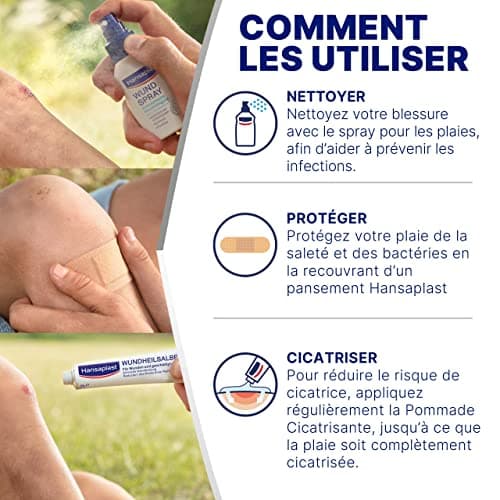 HANSAPLAST Sensitive Pansements hypoallergéniques peaux claires (1 x 20 pces), Pansements universels respirants et résistants, Pansements prédécoupés pour peaux claires