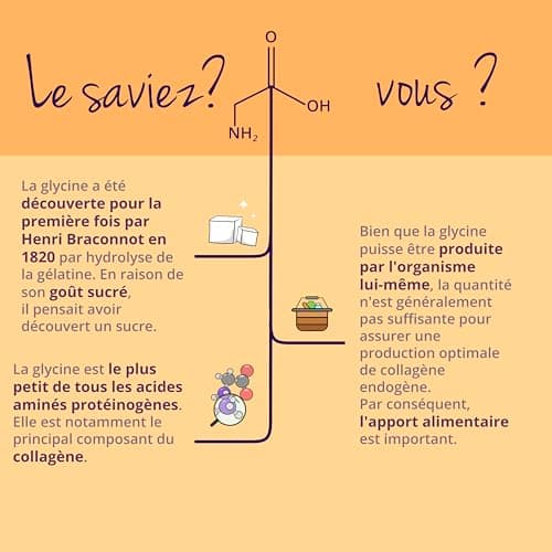Glycine Poudre Vegavero® | 1000g (1kg) | 100% Pure, Sans Additifs et Vegan | Analysé en Laboratoire | Synthèse du Collagène & Aide au Sommeil | Avec Cuillère à Mesurer