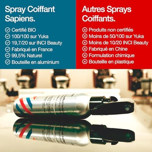 Sapiens Barbershop Sea Salt Spray x2 - Spray Eau de Mer Cheveux Bio - Eau Coiffante Enrichie en Kératine - Spray Sel de Mer Cheveux Fabriqué en France - Spray Coiffant Homme Parfum Frais Marin