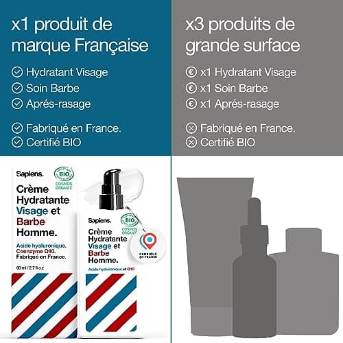 Sapiens Barbershop Crème Hydratante Visage Barbe Homme Bio 80ml x2-2en1 Crème Visage & Soin Barbe Homme - Acide hyaluronique et Q10 - Soin Visage Anti Ride, Anti Cerne - Tous types de peaux
