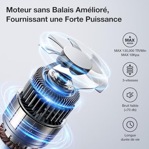 MECO ELEVERDE 4 en 1 Aspirateur Voiture Puissant sans Fil, 18KPA Mini Aspirateur à Main Souffleur Air Comprimé avec Moteur sans Balai et Lumières LED pour Voiture, Maison, PC Bureau, Gris