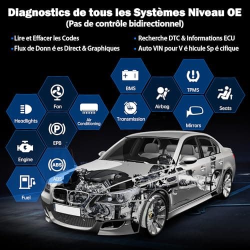 XTOOL InPlus IP616 OBD2 Valise Diagnostic Auto, OBD2 Diagnostic Voiture, 31+ Service, Remise à zéro Huile/ABS/DPF/TPMS, Codage des Injecteurs, Programmation des clés, Mise à Jour à Vie