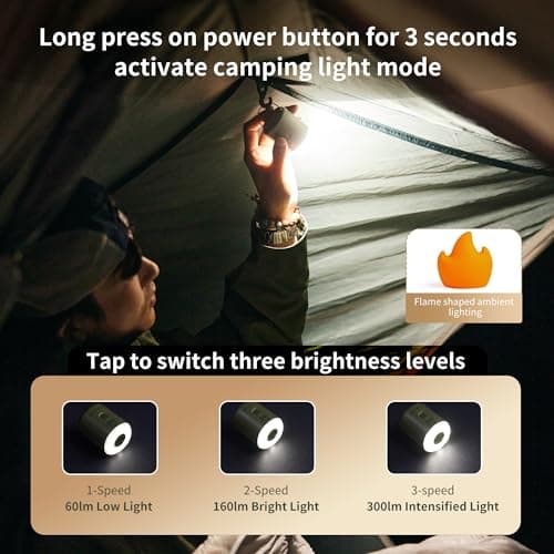 Naturehike Wind-Mini 1600 mAh Pompe à air à Batterie Rechargeable USB-C Mini Pompe à air de Camping Pompe à air électrique portative éclairée Pompe à air sur Coussin d'air avec 6 Buses d'air