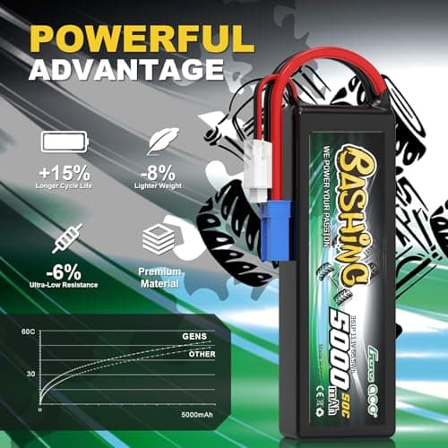 Gens ace 3S Lipo Batterie 5000mAh 11,1V 50C 3S Bashing RC Batterie avec connecteur EC5,pour la Plupart des Voitures RC à l'échelle 1/8, 1/10