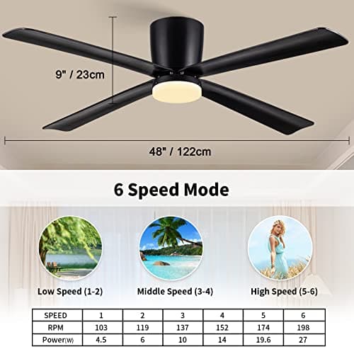 Newday Ventilateur de Plafond avec Lumiere et Télécommande Noir, 122cm Ventilateur de Plafond avec Lampe LED, Ventilateur Plafonnier Silencieux 4 Pales Pour Chambre Salon Bureau Cuisine, DC Moteur