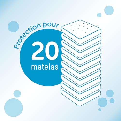 Allergoff Spray Anti Acariens pour Matelas et Textiles sans poison - Lutte efficace contre Acariens - Produit anti acarien contre Pollens, Moisissures et Allergènes d'animaux