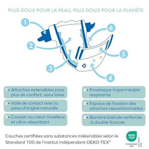 PEAUDOUCE - Sac x 48 Couches Bébé Taille 4 (7-18kg) - Ecologiques, Naturelles, Saines et Peau Douce - Fabriquées en France - Protection Anti-Fuites Jusqu'à 12 h - Non Blanchie Au Chlore