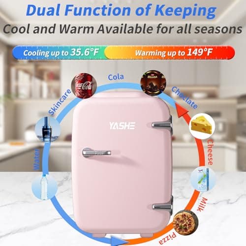 YASHE Mini Frigo de Chambre, 4 Litres Frigo Cosmetique, Petit Frigo Thermoélectrique CA/CC pour Boissons, Nourriture, Beauté, Bureau, Dortoir, Voiture, Rose