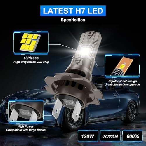Sycreek Ampoule H7 Led 2024 Améliorée Phare Pour, 18 Pcs LED,120W 32000LM 600% Super Luminosité 6000K Blanc,Compatible 9-24V