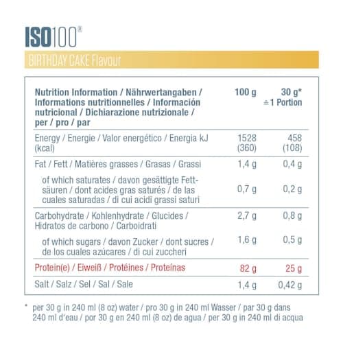 Dymatize ISO 100 Hydrolyzed Birthday Cake 932g - Whey Hydrolysat + Isolat