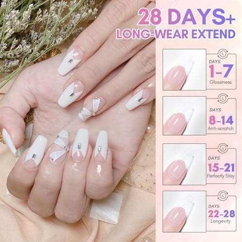 Makartt Poly Nail Extension Gel - Long Lasting Nail Builder Gel de Construction Ongle, Acrylic Thickening Gel pour Beginner and Professional, Quick Extender Gel UV/LED pour Nail Art, 50ML(Transparent)