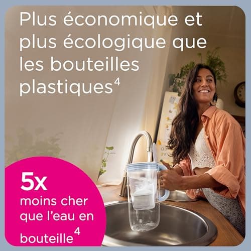 BRITA Cartouche Filtre eau robinet MAXTRA PRO All-In-1 Pack de 4|Goûtez à une eau plus pure1 avec la recharge originale pour carafes BRITA-réduit2 micro-impuretés comme certains PFAS, chlore, tartre
