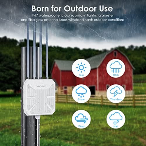 Repeteur Exterieur Puissant avec Antenne Longue Portée - Amplificateur WiFi 6 Wavlink AX1800 Mesh- Outdoor Poe Répéteur - Idéal pour Les Grands Espaces éloignés