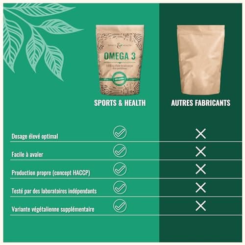 Oméga 3-400 gélules de qualité supérieure - 1000mg d'acides gras Oméga 3 par gélule - gélules d'huile de poisson testée en Allemagne