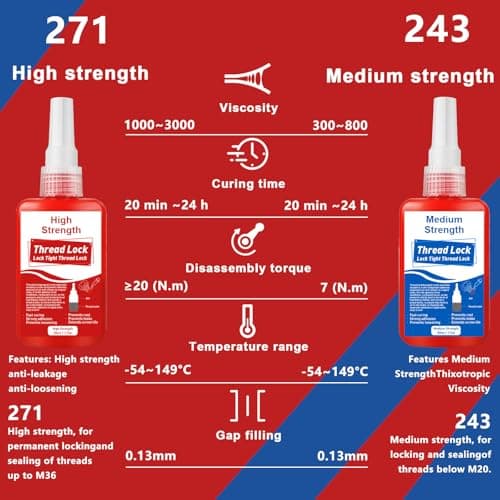 LAMXIN Frein Filet Fort 100ml, Moyenne et Haute Intensité Frein Filet Antirouille et Anti-Lâche, Frein Filet Bleu pour Combler Les Espaces Et Serrer Les Boulons, écrous