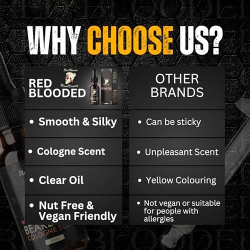 Red-Blooded Huile Barbe Homme parfumée à la Cologne - Aidant votre barbe à avoir un aspect, une sensation et une odeur irrésistibles - Végétalien