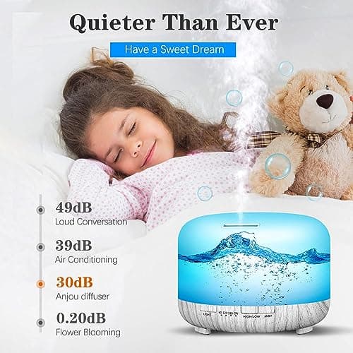 LONID 500ml Diffuseur d'Huile Essentielle, Ultrasonique Diffuseur Huiles Essentielles, Humidificateur d'air lumières 7 Colorées,Arrêt Automatique 4 Timing, Spa, Yoga, Massage,Apaisant (Blanc)
