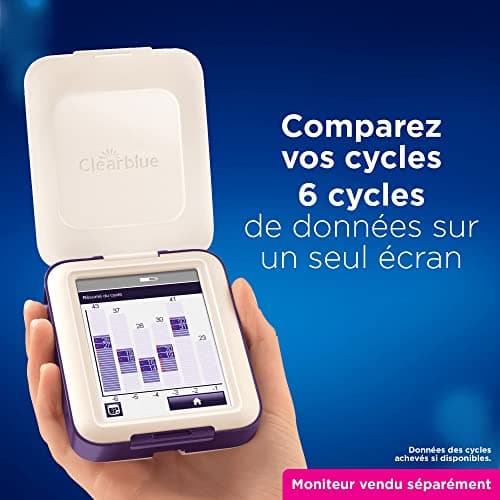Clearblue Pack de Recharge pour Moniteur de Fertilité Clearblue Avancé : 20 tests de fertilité pour l’ovulation et 4 tests de grossesse, 24 tests (moniteur vendu séparément)