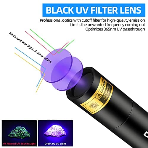 DARKDAWN UV 365nm Lampe Torche Lumière Noire, Mini USB Rechargeable, Lampe de Wood Portable LED Ultraviolet 370nm - Détecteur d'urine Chat, Taches, Billet, Ambre, Uranium, Détection de Fuites