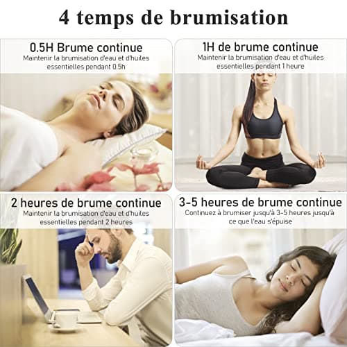 Diffuseur D'huiles Essentielles Diffuseur Electrique Ultrasonique Aromathérapie en Céramique 100ML avec Minuterie D'arrêt Automatique De 7 Couleurs pour Appartement Bureau Maison Yoga