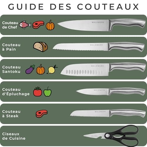 WALDWERK Couteau Cuisine - 7 Couteaux de Cuisine avec Bloc de Rangement et Aiguiseur Intégré - Bloc Couteaux Cuisine - Set Couteaux de Cuisine avec Support - Couteaux et Ustensiles de Cuisine