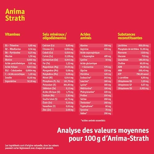 ANIMA-STRATH - Supplément de Levure Végétale - pour Chiens - 61 Micronutriments - Favorise la Santé - Garnitures de Nourriture pour Chiens - Végétarien - Granulés - 100g