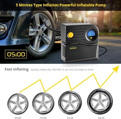 WindGallop Gonfleur pneus Voiture 12V Mini Compresseur Voiture Compresseur à Air Portatif Pompe de pneu de Voiture Allume Cigare Electrique Pompe A Velo avec Manomètre et Adaptateurs de Valve (bleu)