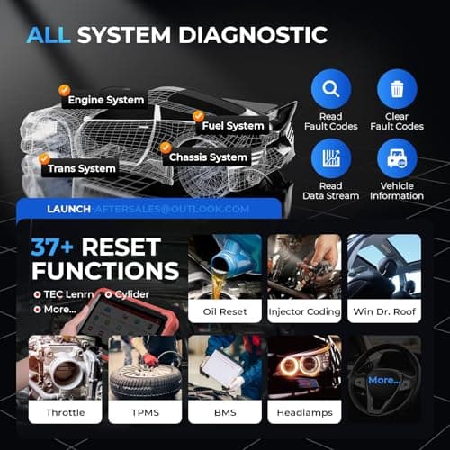 LAUNCH X431 Pros V+ 5.0 Elite Valise Diagnostic Auto avec DBSCar VII Connector,37+ Reset pour Toutes Les Voitures,Bidirectional,ECU Online Coding,CANFD,Key IMMO,FCA AutoAuth,VAG Guide