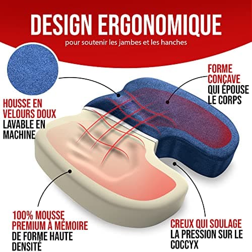 FORTEM Coussin Chaise, Coussin de Chaise de Bureau, Coussin Voiture, Coussin Orthopédique pour Coccyx, Coussin Coccyx en Mousse à Mémoire de Forme pour Chaise de Bureau, Housse Lavable