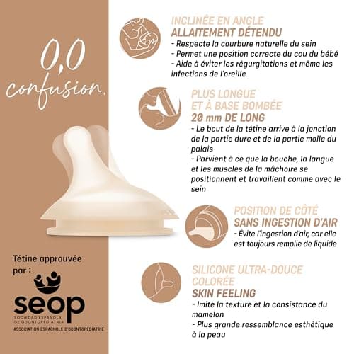 Suavinex, Biberon Anti Colique Zero Zero, avec Tétine Débit Lent (S), pour Bébés +0 Mois, Biberon Nouveau-né, Idéal pour l'Allaitement Mixte, Tétine Imitant le Sein, 180 ml