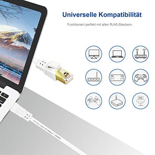 Ercielook Cat 8 Câble Ethernet 7,5m– Câble Réseau 40Gbps 2000MHz Plat STP RJ45 LAN Câble Compatible avec Routeur Modem Switch