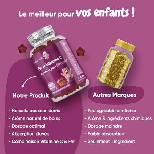 Gummies Fer avec Vitamine C - 120 Gummies Vitamine Enfant (4mois) de 3 à 12 ans - Gummies Enfant Vitamine C Acide Ascorbique & Fer Sans Allergènes - Cure Vitamine Fatigue, Os, Croissance & Immunité