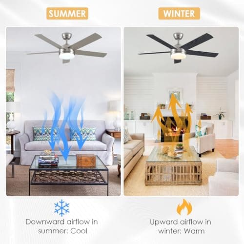 CJOY Ventilateur de Plafond Réversible, 132 cm Ventilateur de Plafond avec Éclairage et Télécommande, Bicolore 5 Pales Ventilateur Silencieux Plafond Réglable, 24W LED AC Motor