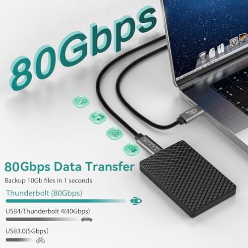 Angusplay Câble Thunderbolt 5 USB C 80Gbps, PD 240W de charge, 16K/ 8K Video Display, TB5 Cabel compatible avec Thunderbolt 4/3, USB4 / USB-C, pour Moniteur, 1M