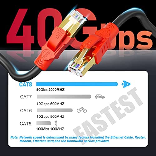 Cable Ethernet Cat 8 20m, Haut Debit Cable RJ45 Blindé 40Gbps 2000MHz Cable Reseau Noir Gigabit SFTP Cable LAN Extra Long Impermeable POE Cable Internet pour Modem Routeur(20 Clips)