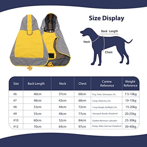 PETCUTE Imperméable pour Chien avec Réglable Capuchon,Imperméable Chien avec Bandes Réfléchissantes,Trou pour Harnais,Imperméable,Veste de Pluie pour Petit Moyen Gros Chiens,Manteau De Pluie Chien