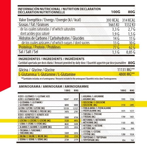AS American Suplement | Premium Proteine whey | Boisson protéinée | Prisse de Masse Musculaire | Protéine Pure WPC80 | L-Glutamine | Kyowa Quality® (900 gr, Fraise)