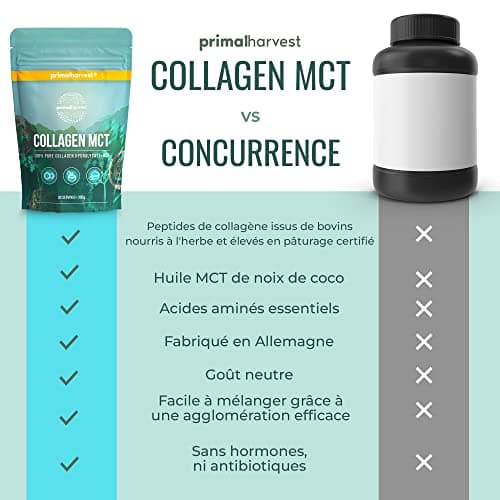 Primal Harvest Collagen MCT poudre - 30 portions - alimentation durable à l'herbe & poudre d'huile de noix de coco - hydrolysat de collagène- goût neutre & solubilité optimale